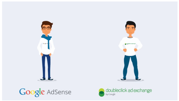 Google Adsense và Doubleclick Ad Exchange