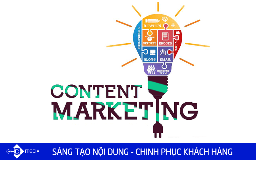 Dịch Vụ Content Marketing Trọn Gói Giúp Đột Phá Doanh Số