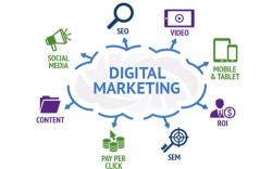 Điểm khác biệt giữa Digital marketing và Online Marketing